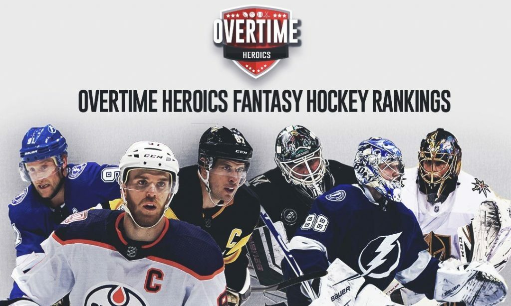 Fantasy Hockey Rankings Way Too Early Goalie Edition Overtime Heroics