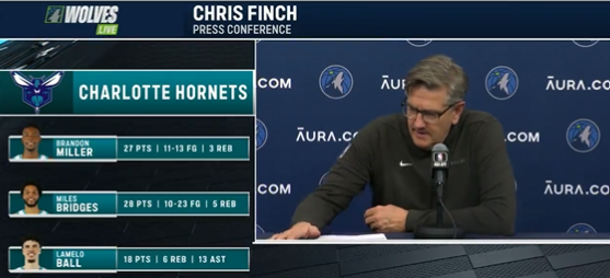 "We Got Exactly What We Deserved" - Chris Finch Rips Timberwolves For ...