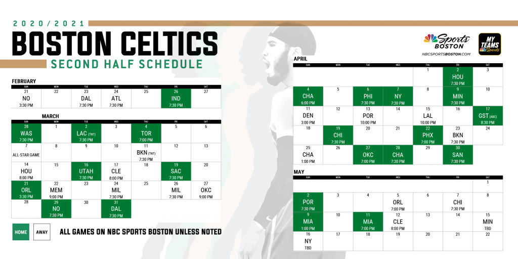 Must-watch Boston Celtics Games in the second half