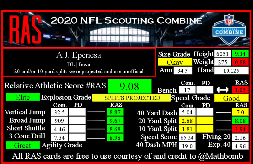 AJ Epenesa RAS