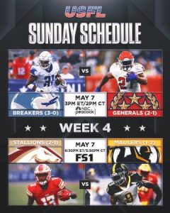 This weekend's USFL games: Undefeated teams clash in Week 3