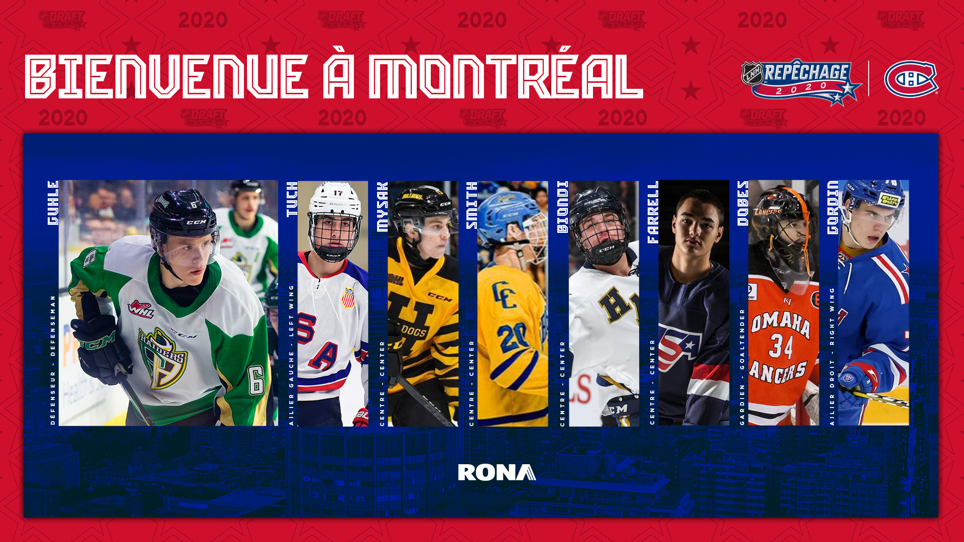 Montreal Canadiens 2020 Draft
