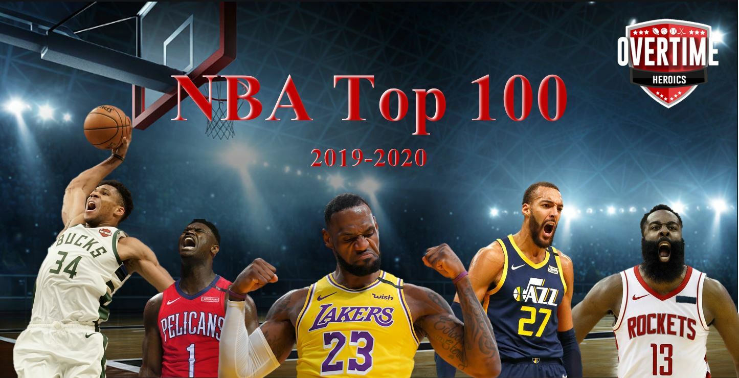 Top 100 Players Of The 2019-20 NBA Season: Kawhi Leonard