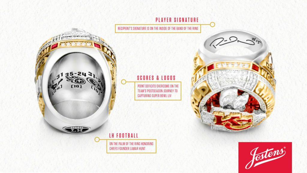 Which Kansas City Chiefs will receive Super Bowl rings