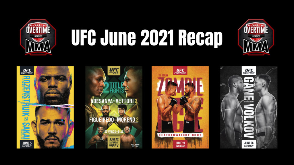 UFC June 2021 Recap Fight Stats and Takeaways