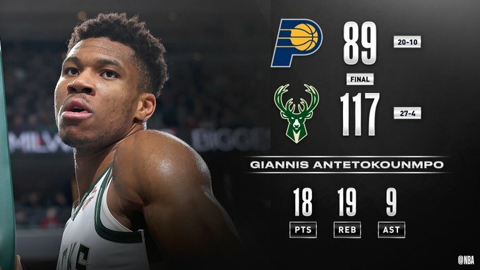 Fear the Deer Digest : Bucks Pacers