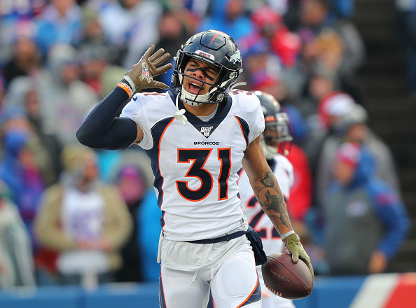 2021 NFL Free Agency
