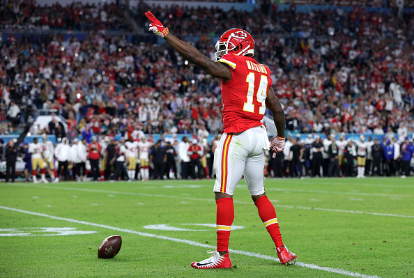 2021 NFL Free Agency