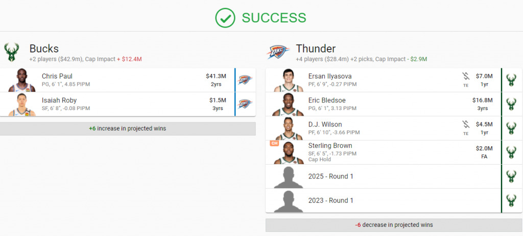 CP3 to Milwaukee Bucks