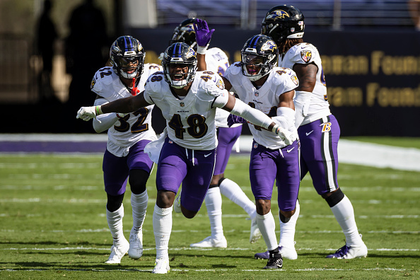 2021 Ravens Position Battles to Watch For - Overtime Heroics