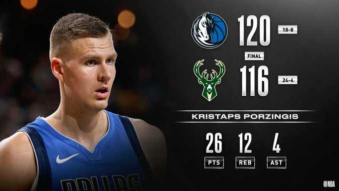 Fear the Deer Digest: 1st loss in win streak